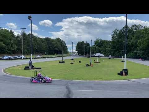 Full Race Session | Super Fast Indoor Go Kart Racing